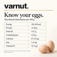 Desi Gavran Eggs | Protein Rich | Vit B12 Vit D